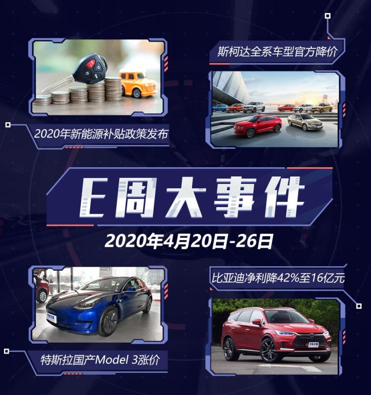  特斯拉,Model 3