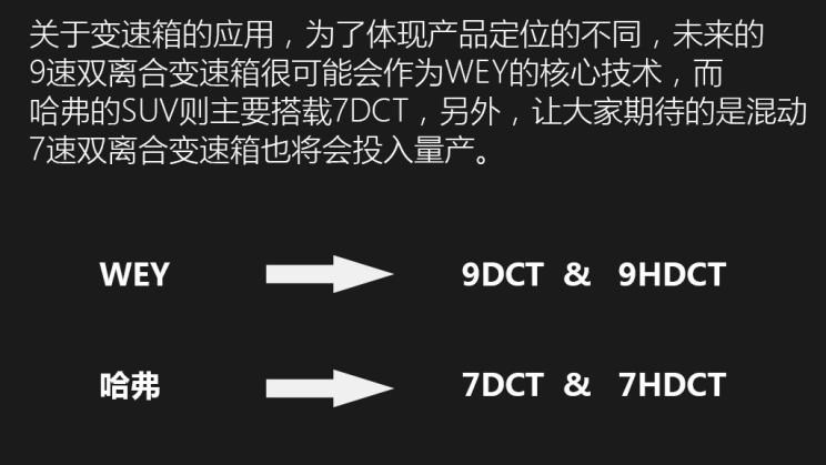  长城,风骏7 EV,炮EV,风骏7,风骏5,山海炮,金刚炮,炮