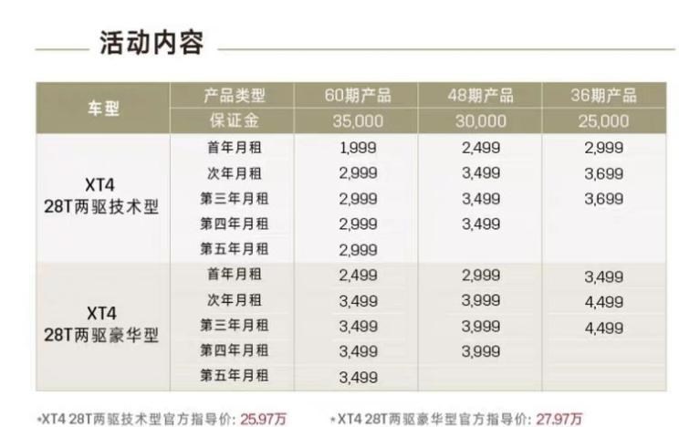  凯迪拉克,凯迪拉克XT4,MINI,MINI,凯迪拉克CT4,小鹏,小鹏G3,爱驰,爱驰U5