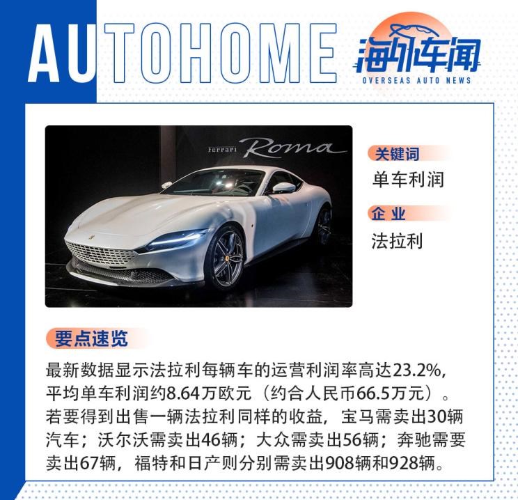  福特,撼路者,Mustang,锐界,领裕,Bronco Sport,福特电马,新世代全顺,EVOS,Bronco,途睿欧,领界,全顺,福睿斯,福特F-150,锐际,领睿,锐界L,福克斯,探险者,蒙迪欧,奥迪,奥迪A6L,奥迪Q5L,奥迪A4L,奥迪A5,奥迪Q3,奥迪A6,奥迪A8,奥迪A3,奥迪Q6,奥迪A7L,奥迪Q7,奥迪Q3 Sportback,奥迪R8,奥迪S4,奥迪A4(进口),奥迪Q8,奥迪A6L 插电混动,奥迪RS 7,奥迪Q2L,奥迪A7,兰博基尼,Huracán,Aventador,Urus,丰田,卡罗拉锐放,威兰达,锋兰达,RAV4荣放,汉兰达,卡罗拉,凯美瑞,亚洲狮,一汽丰田bZ3,红杉,丰田C-HR,皇冠,埃尔法,广汽丰田bZ4X,YARiS L 致炫,赛那,皇冠陆放,雷凌,威驰,亚洲龙