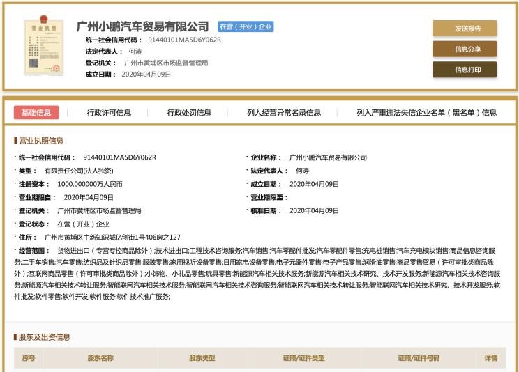 理想汽车,理想ONE,蔚来,蔚来ES6