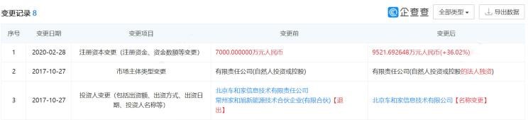 理想汽车,理想ONE