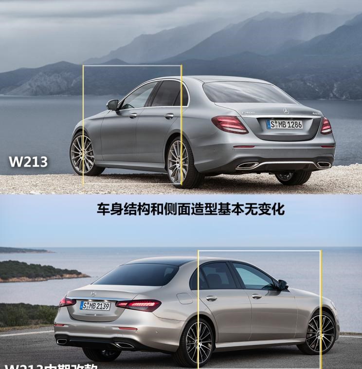  宝马,宝马5系,奥迪,奥迪A6,奔驰,奔驰E级