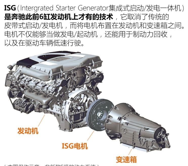  宝马,宝马5系,奥迪,奥迪A6,奔驰,奔驰E级