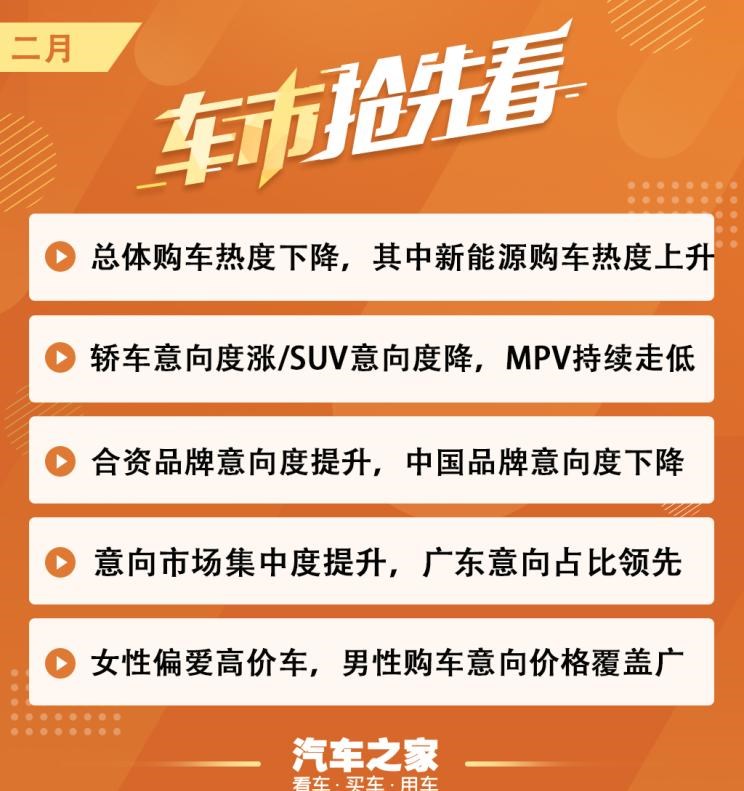  路虎,发现
