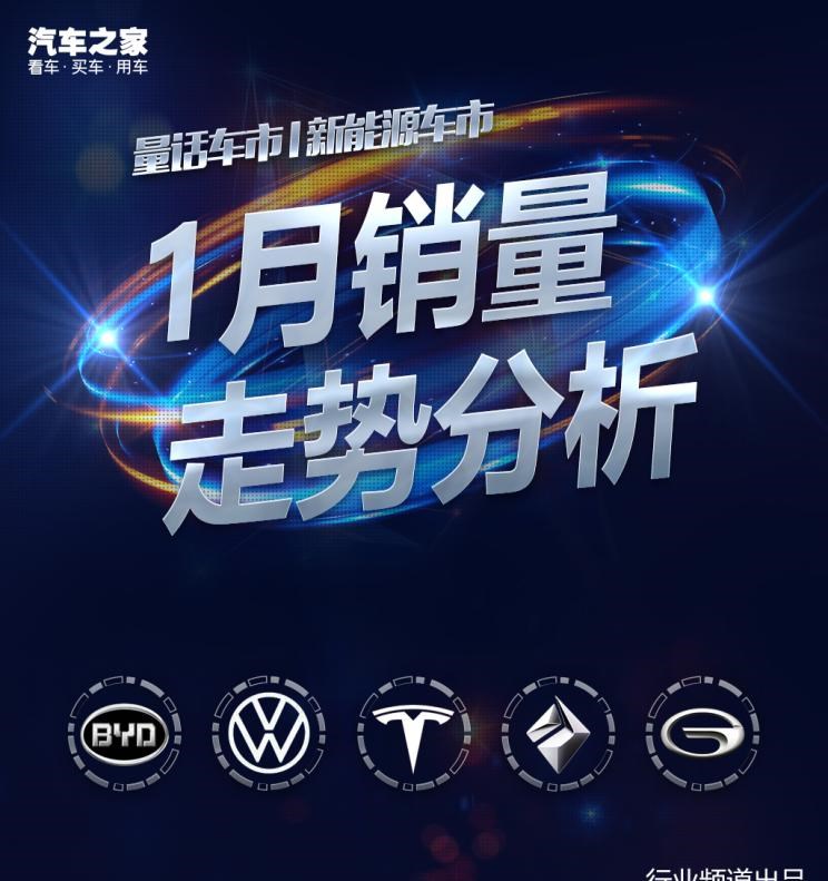  特斯拉,Model 3