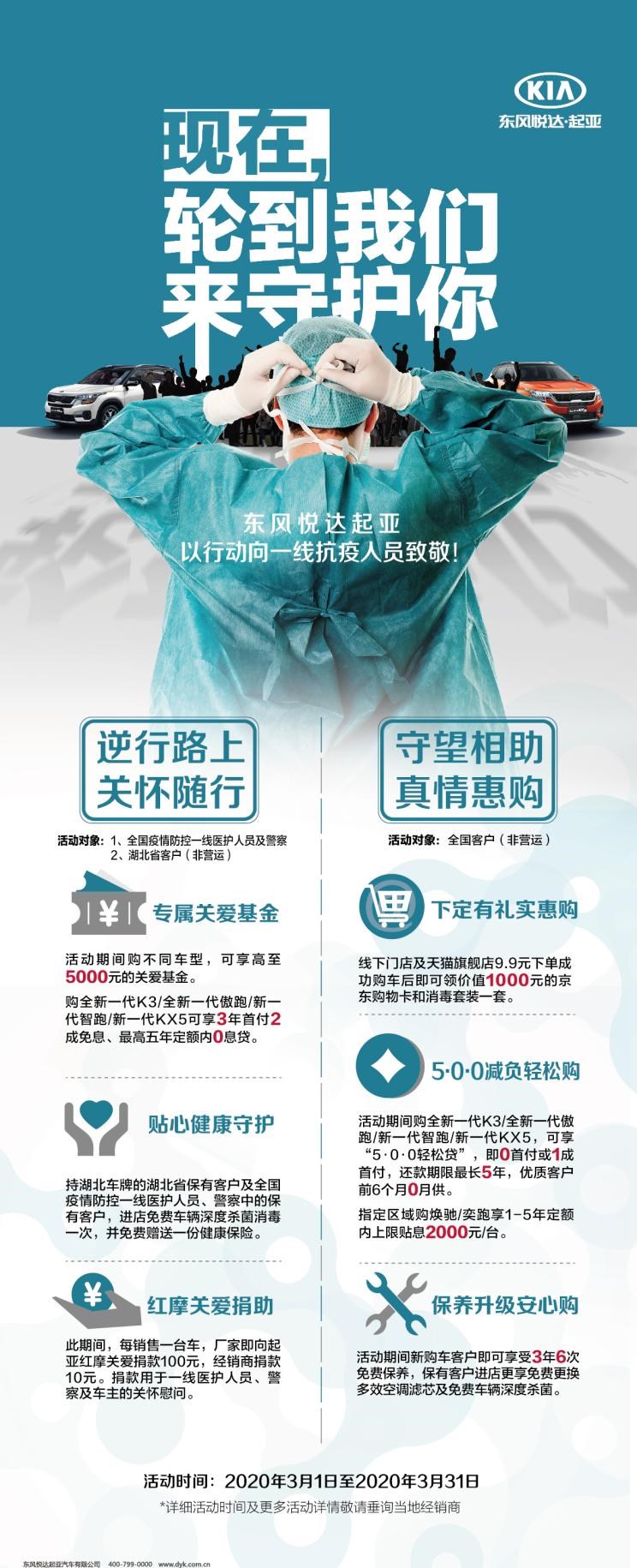  起亚,智跑,焕驰,奕跑