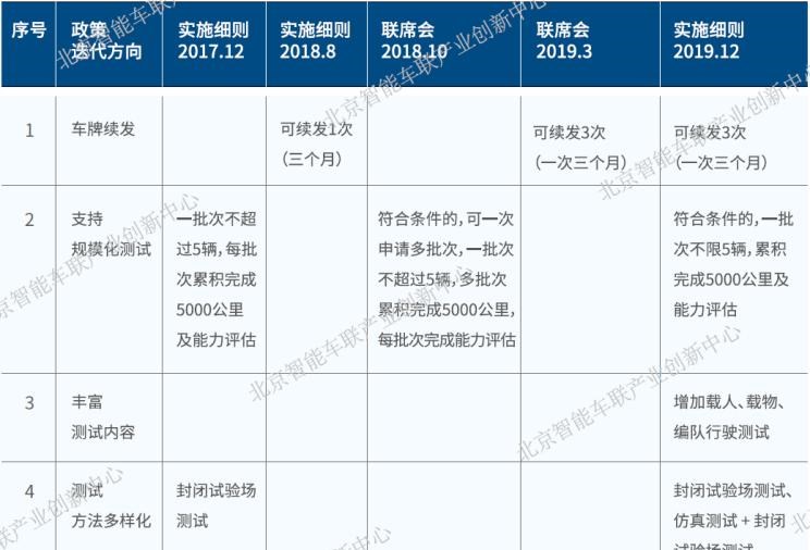  奥迪,奥迪A6L,奥迪Q5L,奥迪A4L,奥迪A5,奥迪Q3,奥迪A6,奥迪A8,奥迪A3,奥迪Q6,奥迪A7L,奥迪Q7,奥迪Q3 Sportback,奥迪R8,奥迪S4,奥迪A4(进口),奥迪Q8,奥迪A6L 插电混动,奥迪RS 7,奥迪Q2L,奥迪A7,比亚迪,比亚迪V3,比亚迪e6,比亚迪e3,比亚迪D1,元新能源,比亚迪e9,宋MAX新能源,元Pro,比亚迪e2,驱逐舰05,海鸥,护卫舰07,海豹,元PLUS,海豚,唐新能源,宋Pro新能源,汉,宋PLUS新能源,秦PLUS新能源,红旗,红旗E-HS3,红旗H5-FCEV,红旗HS3,红旗H7,红旗E-HS9,红旗LS7,红旗HS6,红旗HS7,红旗H6,红旗H5经典,红旗HQ9,红旗E-QM5,红旗H9,红旗HS5,红旗H5,东风,猛士MS600,锐骐6 EV,俊风E11K,锐骐,锐骐6,锐骐7,帕拉索,猛士M50,北京,北京BJ40,北京F40,北京BJ30,北京BJ90,北京BJ80,北京BJ60,丰田,卡罗拉锐放,威兰达,锋兰达,RAV4荣放,汉兰达,卡罗拉,凯美瑞,亚洲狮,一汽丰田bZ3,红杉,丰田C-HR,皇冠,埃尔法,广汽丰田bZ4X,YARiS L 致炫,赛那,皇冠陆放,雷凌,威驰,亚洲龙,东风风光,风光380,风光MINIEV,风光500,风光330,风光S560,风光E3 电动版,风光蓝电E5,风光E3 增程版,风光E380,风光德先T8,风光580 PHEV,风光ix7,风光ix5,风光580