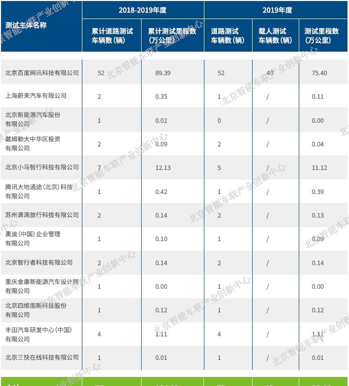  奥迪,奥迪A6L,奥迪Q5L,奥迪A4L,奥迪A5,奥迪Q3,奥迪A6,奥迪A8,奥迪A3,奥迪Q6,奥迪A7L,奥迪Q7,奥迪Q3 Sportback,奥迪R8,奥迪S4,奥迪A4(进口),奥迪Q8,奥迪A6L 插电混动,奥迪RS 7,奥迪Q2L,奥迪A7,比亚迪,比亚迪V3,比亚迪e6,比亚迪e3,比亚迪D1,元新能源,比亚迪e9,宋MAX新能源,元Pro,比亚迪e2,驱逐舰05,海鸥,护卫舰07,海豹,元PLUS,海豚,唐新能源,宋Pro新能源,汉,宋PLUS新能源,秦PLUS新能源,红旗,红旗E-HS3,红旗H5-FCEV,红旗HS3,红旗H7,红旗E-HS9,红旗LS7,红旗HS6,红旗HS7,红旗H6,红旗H5经典,红旗HQ9,红旗E-QM5,红旗H9,红旗HS5,红旗H5,东风,猛士MS600,锐骐6 EV,俊风E11K,锐骐,锐骐6,锐骐7,帕拉索,猛士M50,北京,北京BJ40,北京F40,北京BJ30,北京BJ90,北京BJ80,北京BJ60,丰田,卡罗拉锐放,威兰达,锋兰达,RAV4荣放,汉兰达,卡罗拉,凯美瑞,亚洲狮,一汽丰田bZ3,红杉,丰田C-HR,皇冠,埃尔法,广汽丰田bZ4X,YARiS L 致炫,赛那,皇冠陆放,雷凌,威驰,亚洲龙,东风风光,风光380,风光MINIEV,风光500,风光330,风光S560,风光E3 电动版,风光蓝电E5,风光E3 增程版,风光E380,风光德先T8,风光580 PHEV,风光ix7,风光ix5,风光580