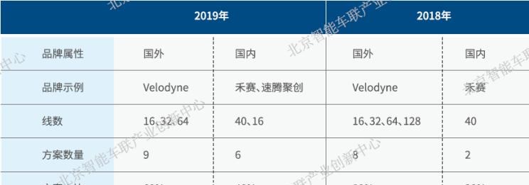  奥迪,奥迪A6L,奥迪Q5L,奥迪A4L,奥迪A5,奥迪Q3,奥迪A6,奥迪A8,奥迪A3,奥迪Q6,奥迪A7L,奥迪Q7,奥迪Q3 Sportback,奥迪R8,奥迪S4,奥迪A4(进口),奥迪Q8,奥迪A6L 插电混动,奥迪RS 7,奥迪Q2L,奥迪A7,比亚迪,比亚迪V3,比亚迪e6,比亚迪e3,比亚迪D1,元新能源,比亚迪e9,宋MAX新能源,元Pro,比亚迪e2,驱逐舰05,海鸥,护卫舰07,海豹,元PLUS,海豚,唐新能源,宋Pro新能源,汉,宋PLUS新能源,秦PLUS新能源,红旗,红旗E-HS3,红旗H5-FCEV,红旗HS3,红旗H7,红旗E-HS9,红旗LS7,红旗HS6,红旗HS7,红旗H6,红旗H5经典,红旗HQ9,红旗E-QM5,红旗H9,红旗HS5,红旗H5,东风,猛士MS600,锐骐6 EV,俊风E11K,锐骐,锐骐6,锐骐7,帕拉索,猛士M50,北京,北京BJ40,北京F40,北京BJ30,北京BJ90,北京BJ80,北京BJ60,丰田,卡罗拉锐放,威兰达,锋兰达,RAV4荣放,汉兰达,卡罗拉,凯美瑞,亚洲狮,一汽丰田bZ3,红杉,丰田C-HR,皇冠,埃尔法,广汽丰田bZ4X,YARiS L 致炫,赛那,皇冠陆放,雷凌,威驰,亚洲龙,东风风光,风光380,风光MINIEV,风光500,风光330,风光S560,风光E3 电动版,风光蓝电E5,风光E3 增程版,风光E380,风光德先T8,风光580 PHEV,风光ix7,风光ix5,风光580