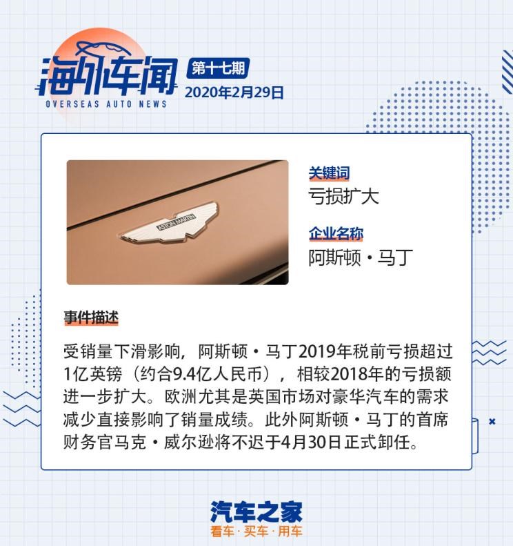 福特,撼路者,Mustang,锐界,领裕,Bronco Sport,福特电马,新世代全顺,EVOS,Bronco,途睿欧,领界,全顺,福睿斯,福特F-150,锐际,领睿,锐界L,福克斯,探险者,蒙迪欧,大众,途岳,途观L,宝来,迈腾,帕萨特,速腾,途铠,探歌,途锐,探影,Polo,探岳,高尔夫,一汽-大众CC,途昂,揽巡,桑塔纳,凌渡,揽境,朗逸,雪佛兰,索罗德,Tahoe,雪佛兰FNR-XE,Suburban,科尔维特,索罗德 EV,畅巡,创界,沃兰多,星迈罗,创酷,开拓者,探界者,科鲁泽,迈锐宝XL,起亚,起亚K3 EV,索兰托,Seltos,福瑞迪,焕驰,起亚KX5,起亚EV6,嘉华(进口),嘉华,KX3傲跑,起亚K5,狮铂拓界,智跑,奕跑,起亚K3