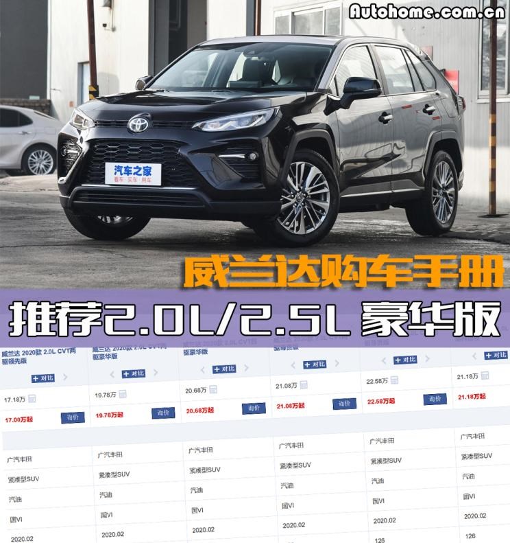  路虎,发现,丰田,威兰达