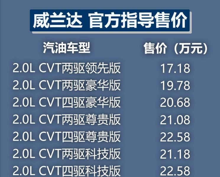  路虎,发现,丰田,威兰达