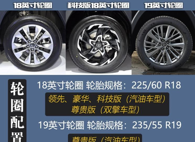  路虎,发现,丰田,威兰达