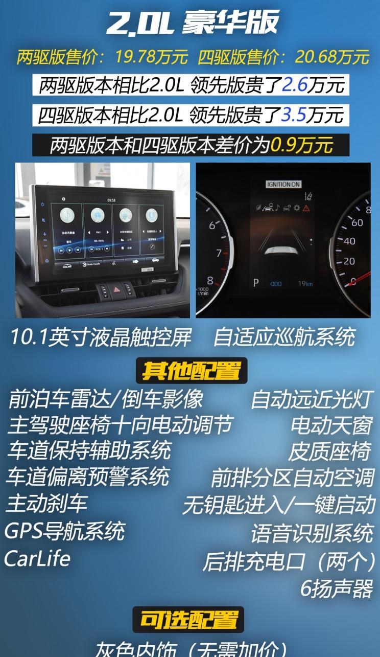  路虎,发现,丰田,威兰达