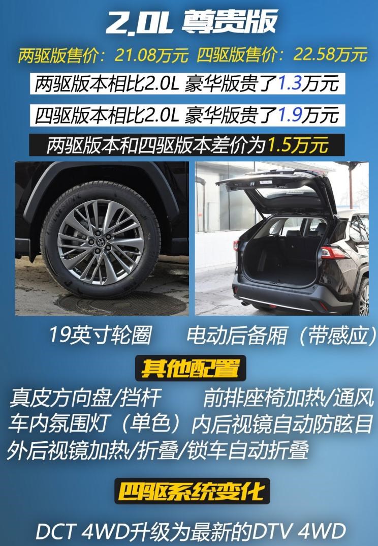  路虎,发现,丰田,威兰达