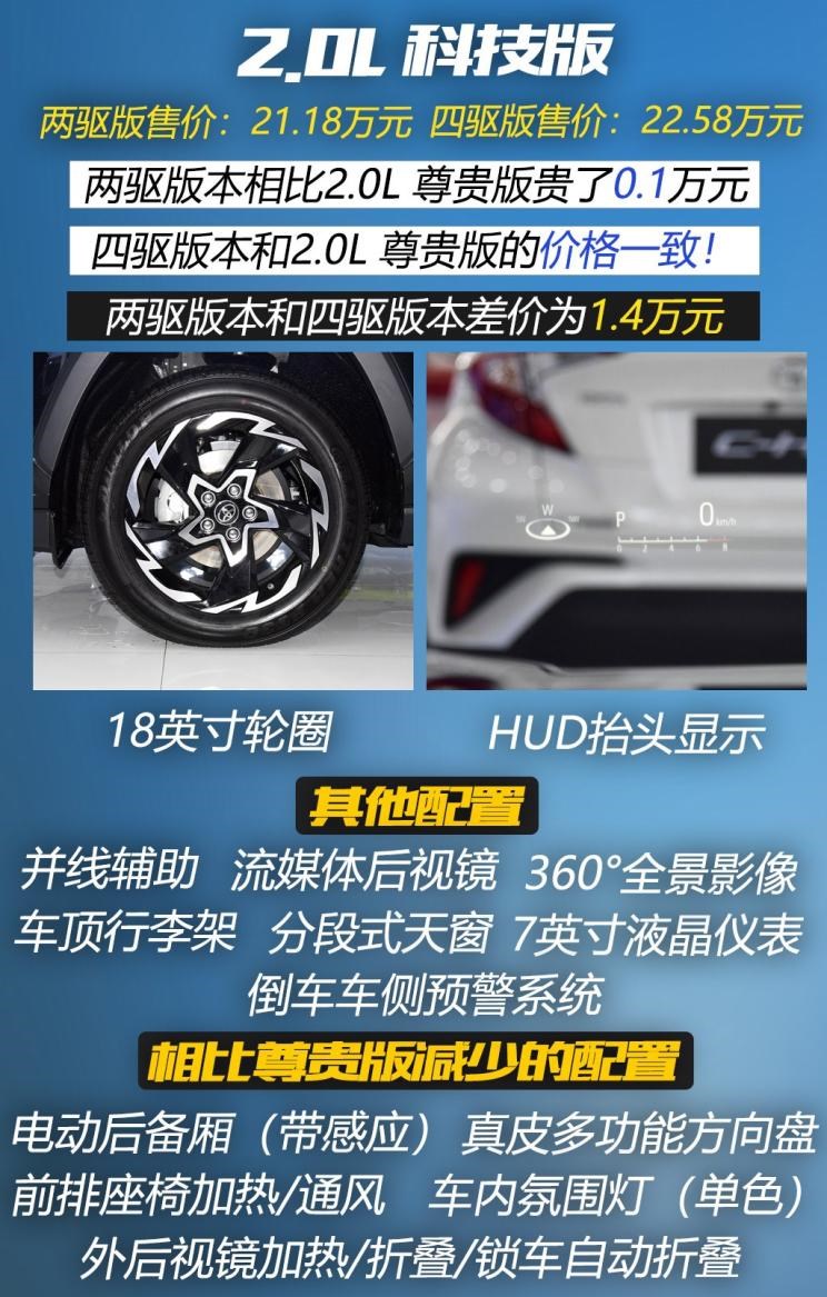  路虎,发现,丰田,威兰达