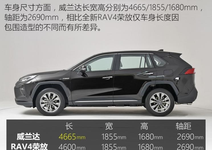  路虎,发现,丰田,威兰达