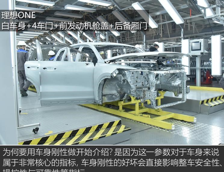  理想汽车,理想ONE,宝马,宝马5系,路虎,发现