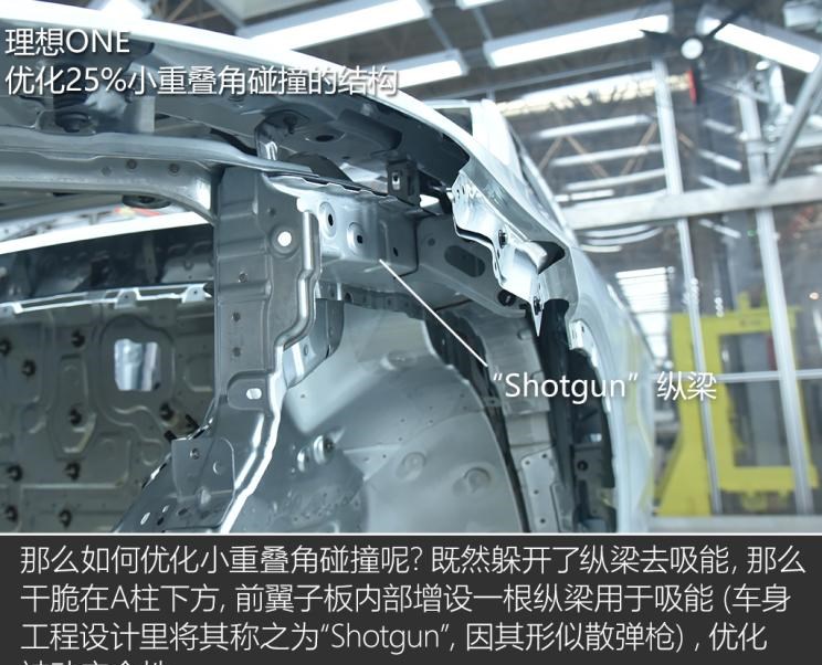  理想汽车,理想ONE,宝马,宝马5系,路虎,发现