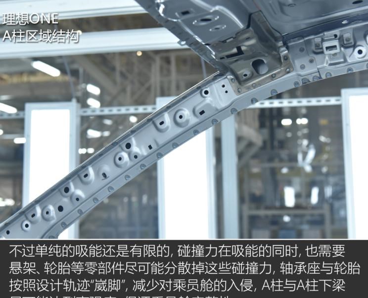  理想汽车,理想ONE,宝马,宝马5系,路虎,发现