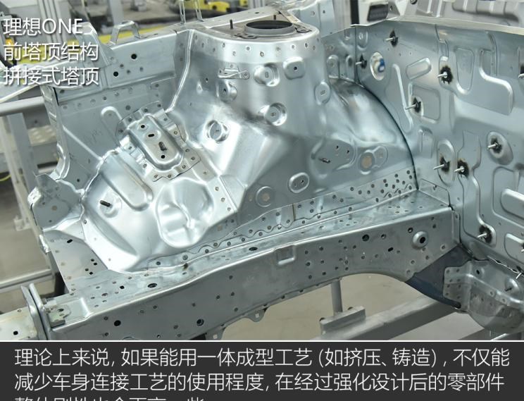  理想汽车,理想ONE,宝马,宝马5系,路虎,发现