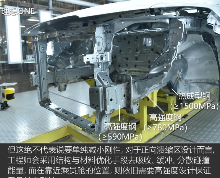  理想汽车,理想ONE,宝马,宝马5系,路虎,发现