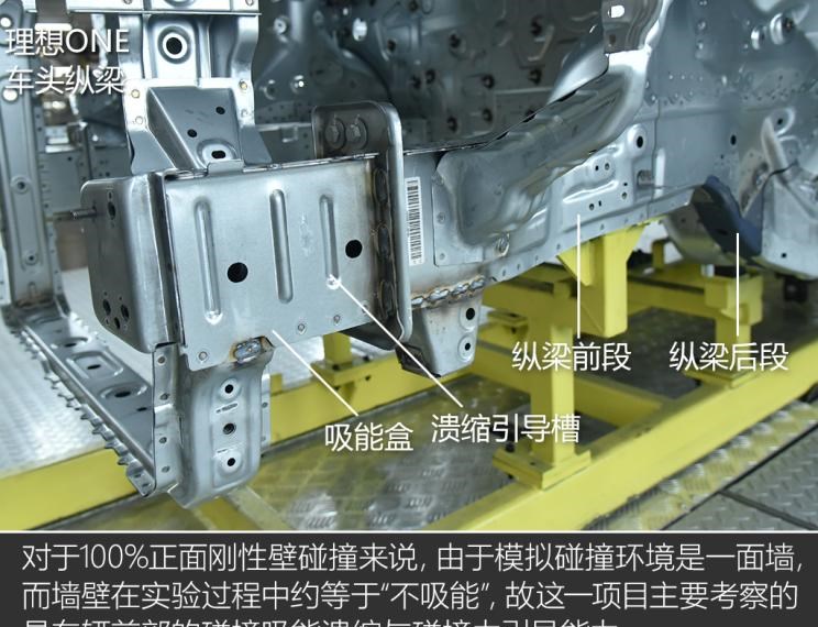  理想汽车,理想ONE,宝马,宝马5系,路虎,发现