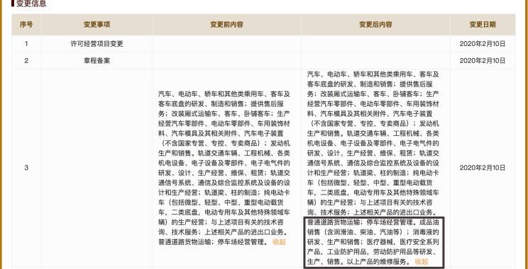  长城,炮,福特,福克斯,大众,高尔夫,比亚迪,汉