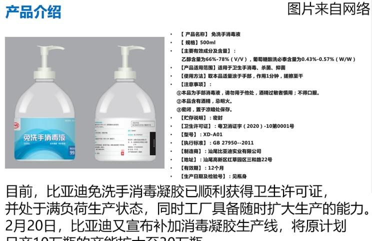  长城,炮,福特,福克斯,大众,高尔夫,比亚迪,汉