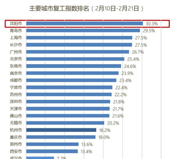  北京,北京BJ40,北京F40,北京BJ30,北京BJ90,北京BJ80,北京BJ60