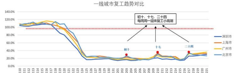  北京,北京BJ40,北京F40,北京BJ30,北京BJ90,北京BJ80,北京BJ60