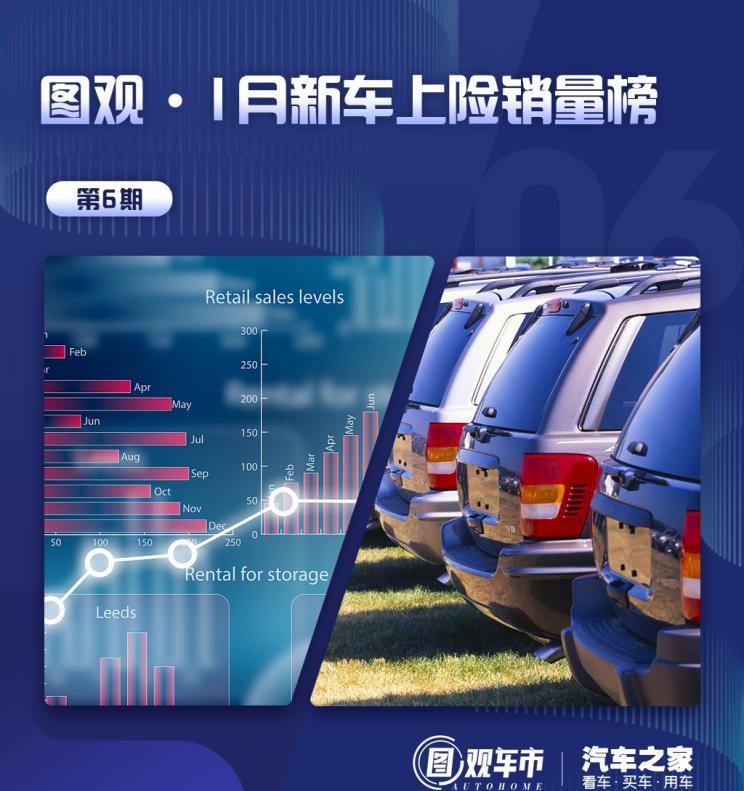  奔驰,奔驰C级,奔驰E级 插电混动,迈巴赫GLS,威霆,奔驰V级,奔驰G级 AMG,奔驰GLC轿跑,奔驰CLA级,奔驰E级(进口),奔驰GLA,奔驰GLS,奔驰G级,奔驰C级(进口),奔驰GLE,奔驰GLB,奔驰A级,奔驰GLC,迈巴赫S级,奔驰S级,奔驰E级,北京,北京BJ40,北京F40,北京BJ30,北京BJ90,北京BJ80,北京BJ60