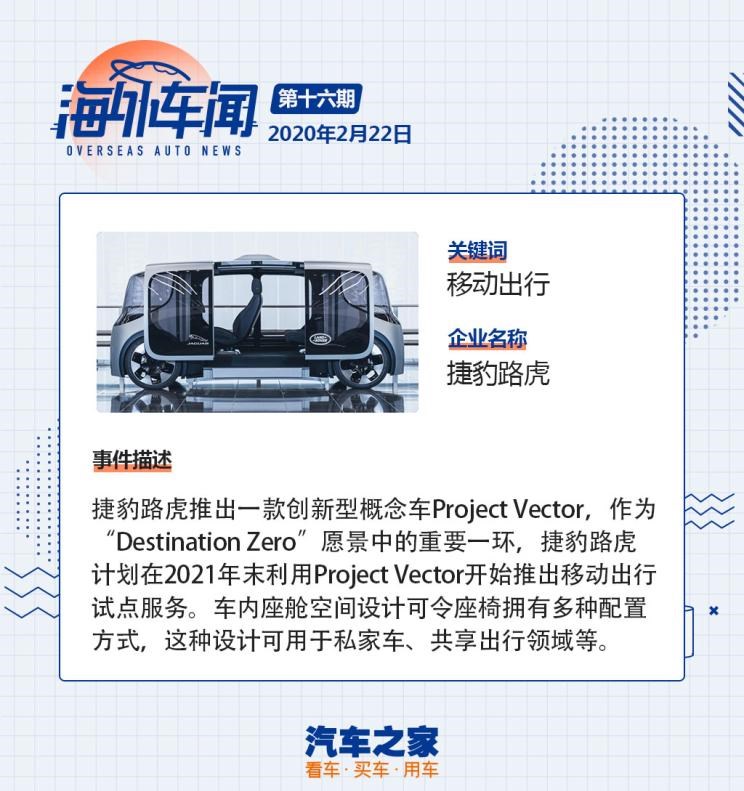  特斯拉,Model X,Model S,Model 3,Model Y,路虎,揽胜,卫士 插电混动,揽胜运动版 插电混动,发现运动版 插电混动,揽胜 插电混动,揽胜极光 插电混动,发现,揽胜运动版,揽胜星脉,发现运动版,揽胜极光,卫士,宝马,宝马5系,宝马6系GT,宝马X3(进口),宝马iX3,宝马X4,宝马Z4,宝马5系 插电混动,宝马X2,宝马X6,宝马X7,宝马i3,宝马4系,宝马5系(进口),宝马2系,宝马1系,宝马7系,宝马X3,宝马X5,宝马X1,宝马3系,捷豹,捷豹F-TYPE,捷豹F-PACE,捷豹XFL,捷豹XEL