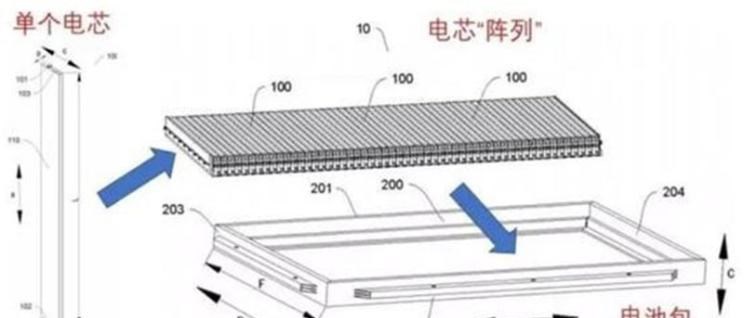  比亚迪,汉