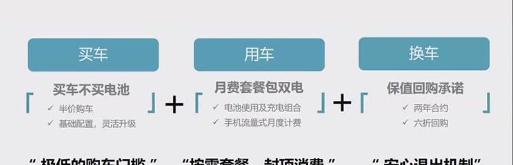  威马汽车,威马M7,威马EX5,威马E.5,威马W6