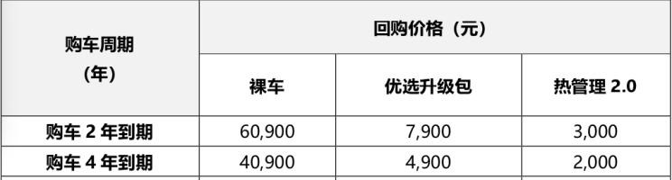  威马汽车,威马M7,威马EX5,威马E.5,威马W6