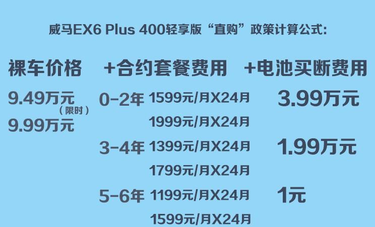  威马汽车,威马M7,威马EX5,威马E.5,威马W6