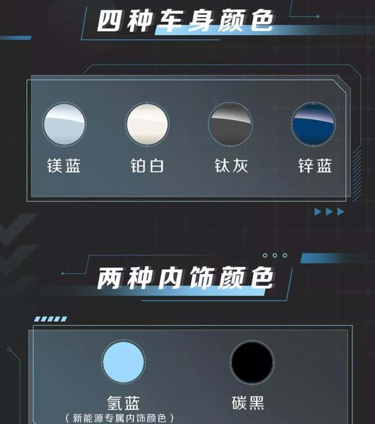  大众,朗逸,日产,轩逸,福特,领界,几何汽车,几何A,雪佛兰,畅巡