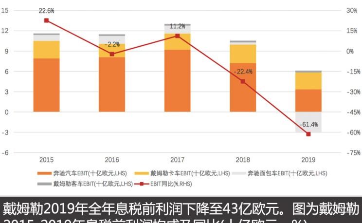  特斯拉,Model X,Model S,Model 3,Model Y,奔驰,奔驰C级,奔驰E级 插电混动,迈巴赫GLS,威霆,奔驰V级,奔驰G级 AMG,奔驰GLC轿跑,奔驰CLA级,奔驰E级(进口),奔驰GLA,奔驰GLS,奔驰G级,奔驰C级(进口),奔驰GLE,奔驰GLB,奔驰A级,奔驰GLC,迈巴赫S级,奔驰S级,奔驰E级,smart,smart精灵#1(海外),smart精灵#3,smart精灵#1,比亚迪,比亚迪V3,比亚迪e6,比亚迪e3,比亚迪D1,元新能源,比亚迪e9,宋MAX新能源,元Pro,比亚迪e2,驱逐舰05,海鸥,护卫舰07,海豹,元PLUS,海豚,唐新能源,宋Pro新能源,汉,宋PLUS新能源,秦PLUS新能源,腾势,腾势N7,腾势D9,宝马,宝马5系,宝马6系GT,宝马X3(进口),宝马iX3,宝马X4,宝马Z4,宝马5系 插电混动,宝马X2,宝马X6,宝马X7,宝马i3,宝马4系,宝马5系(进口),宝马2系,宝马1系,宝马7系,宝马X3,宝马X5,宝马X1,宝马3系