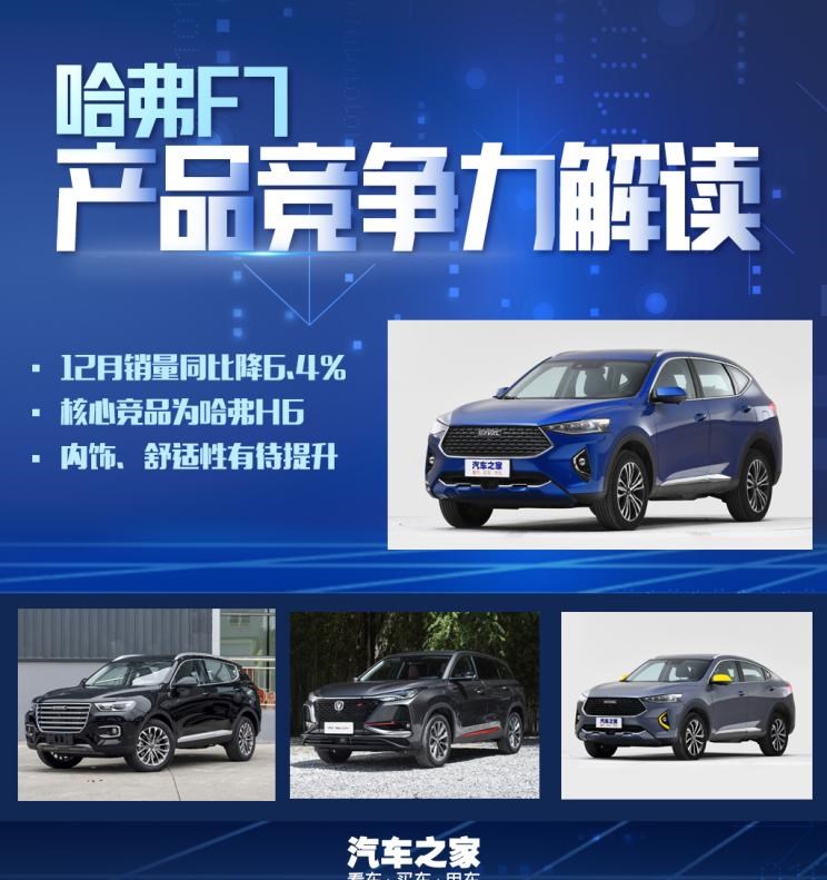  长安,长安CS75,哈弗,哈弗H6