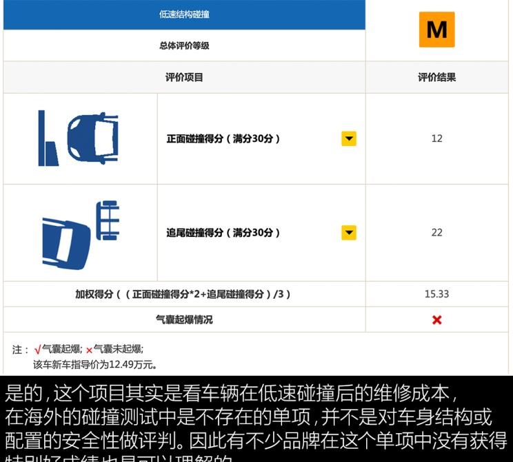  长安,长安CS75