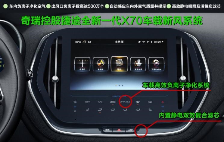  捷途,捷途X70
