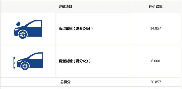  长安,长安CS75