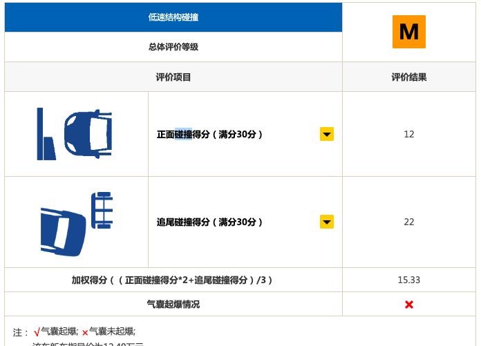  长安,长安CS75