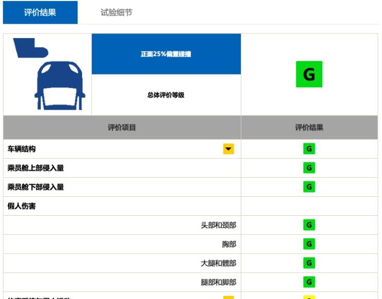  长安,长安CS75