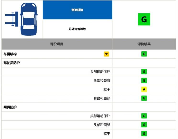  长安,长安CS75