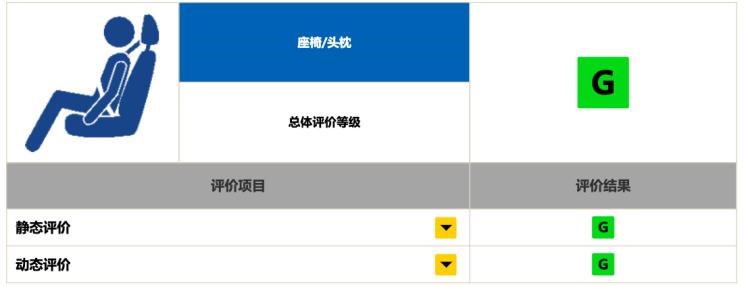  长安,长安CS75