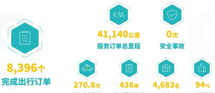  特斯拉,Model X,Model S,Model 3,Model Y,福特,撼路者,Mustang,锐界,领裕,Bronco Sport,福特电马,新世代全顺,EVOS,Bronco,途睿欧,领界,全顺,福睿斯,福特F-150,锐际,领睿,锐界L,福克斯,探险者,蒙迪欧,东风,猛士MS600,锐骐6 EV,俊风E11K,锐骐,锐骐6,锐骐7,帕拉索,猛士M50,长安,奔奔E-Star, 长安CS75PLUS 智电iDD,悦翔,长安UNI-K 智电iDD,锐程CC,览拓者,锐程PLUS,长安UNI-V 智电iDD,长安Lumin,长安CS75,长安UNI-K,长安CS95,长安CS15,长安CS35PLUS,长安CS55PLUS,长安UNI-T,逸动,逸达,长安CS75PLUS,长安UNI-V