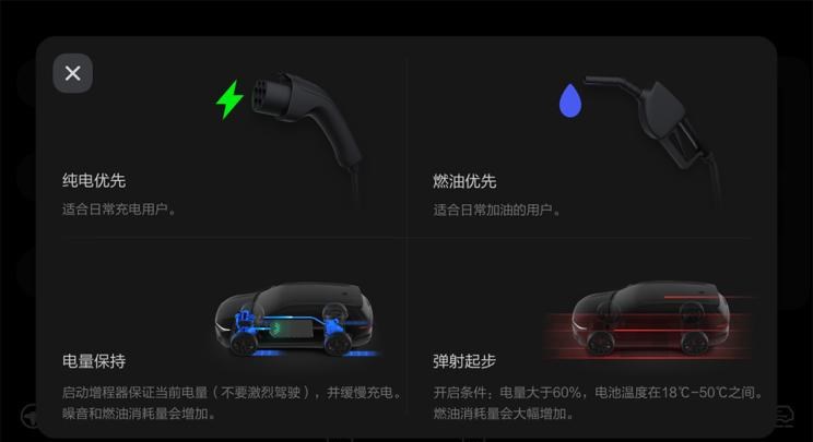  理想汽车,理想ONE